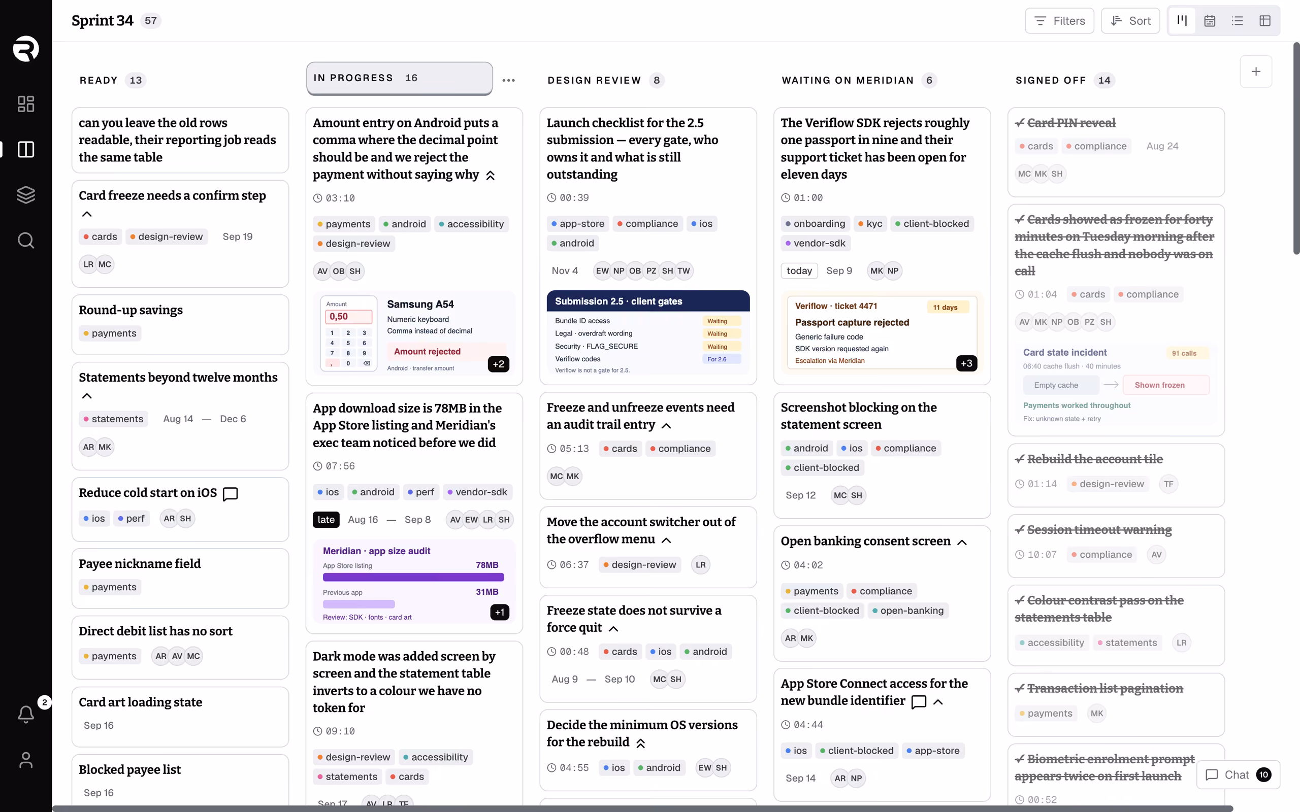 Papan · Kanban